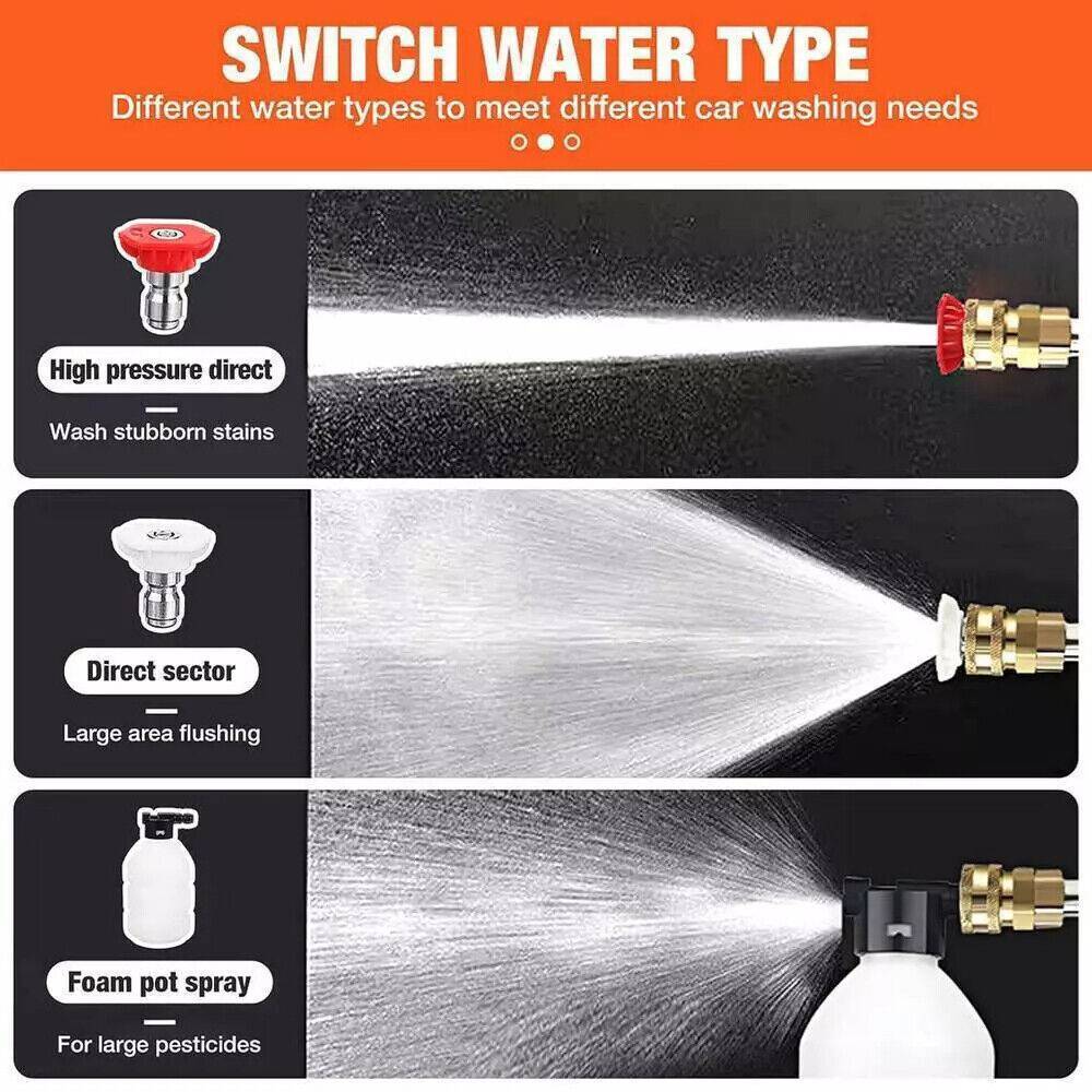 Idropulitrice Portatile a Batteria – Alta Pressione, 2 Batterie Ricaricabili, Accessori Inclusi